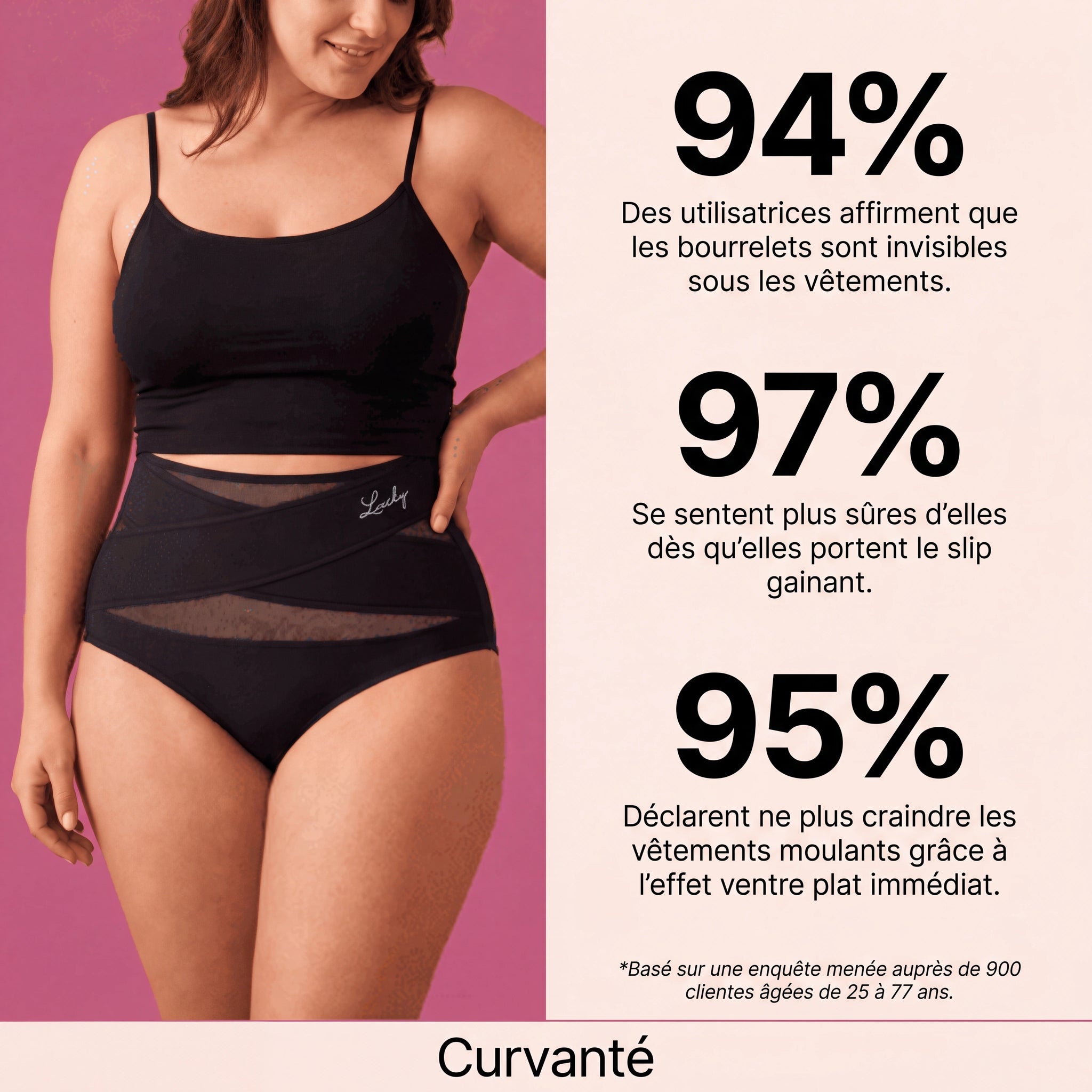 Culotte gainante taille haute Curvanté