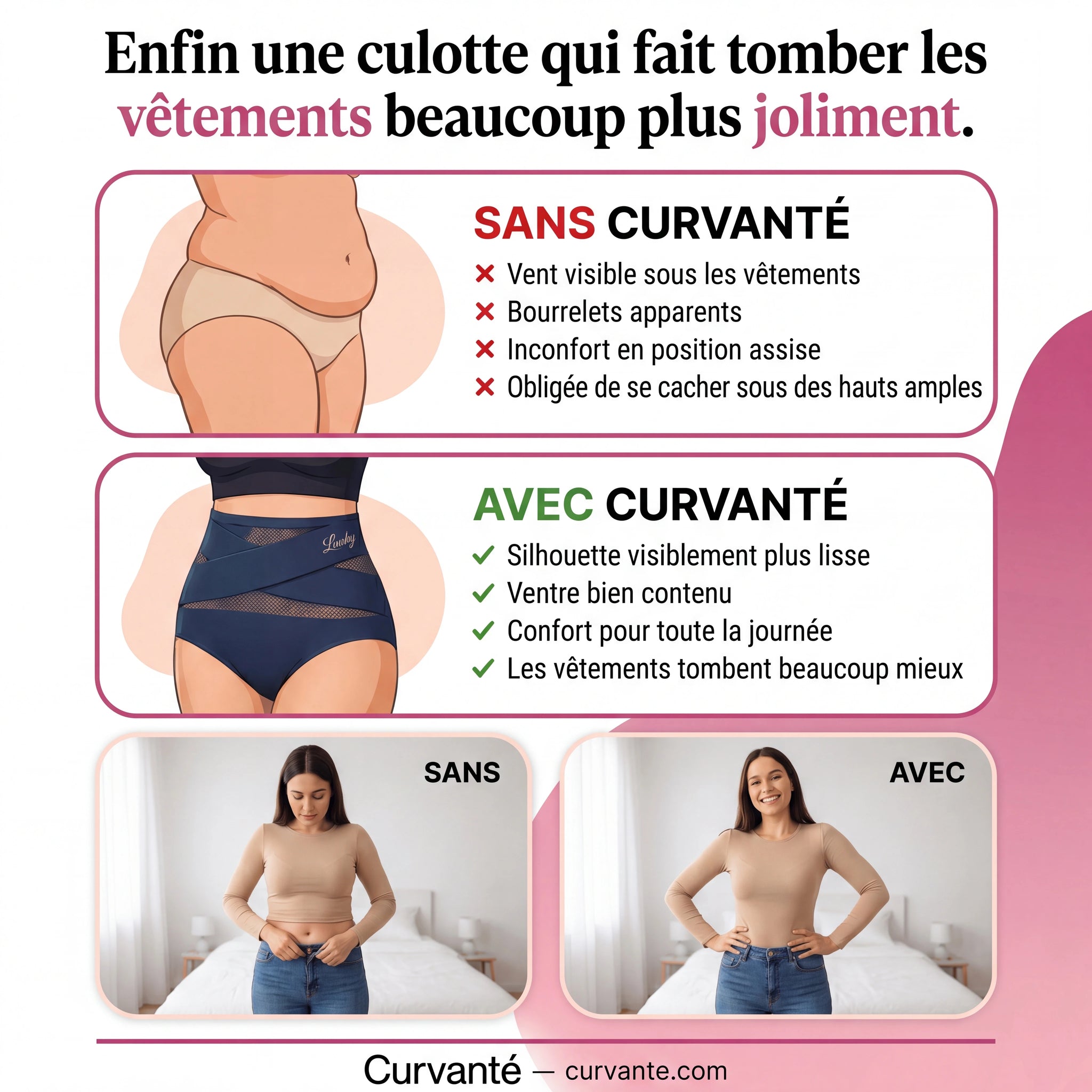 Culotte gainante taille haute Curvanté