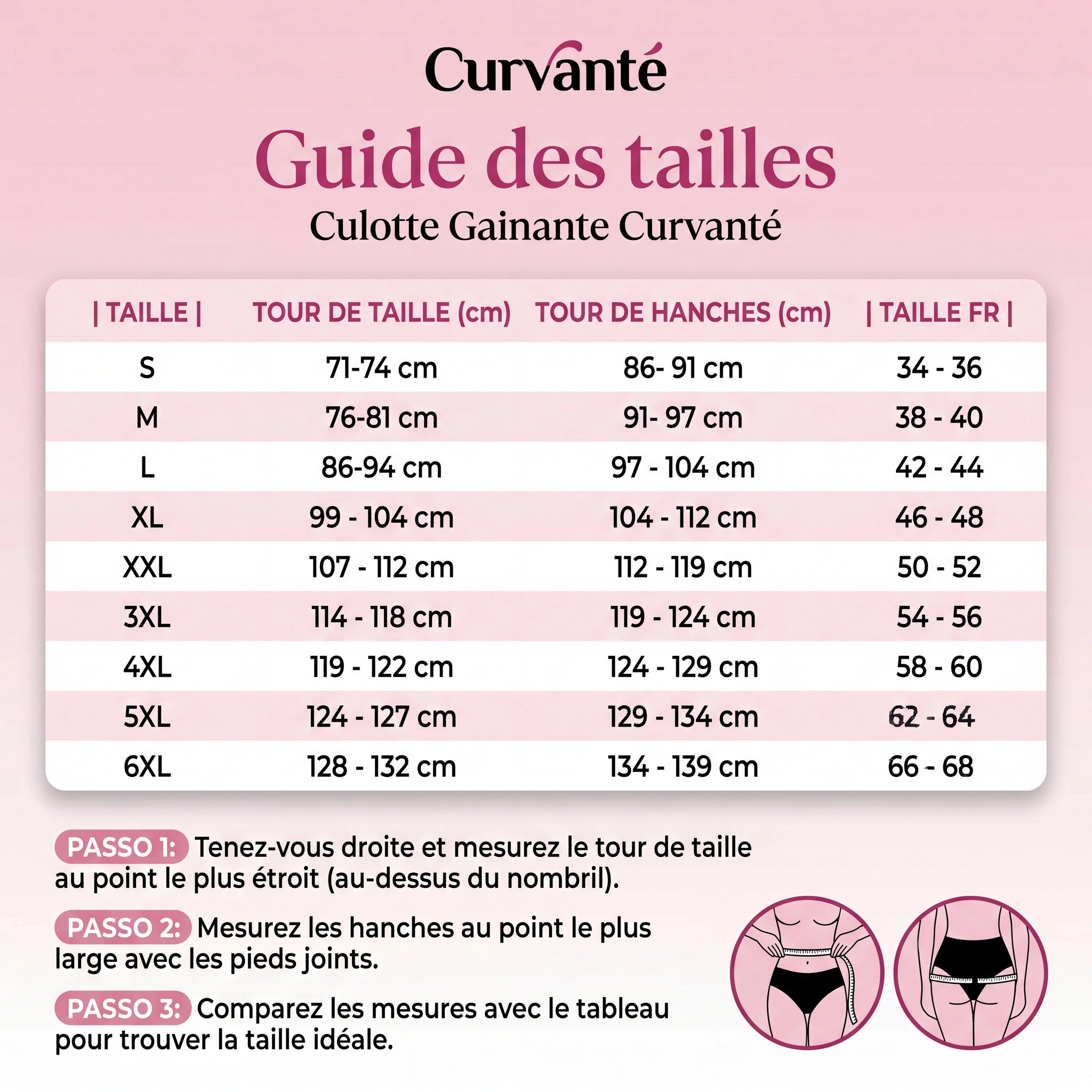Culotte gainante taille haute Curvanté